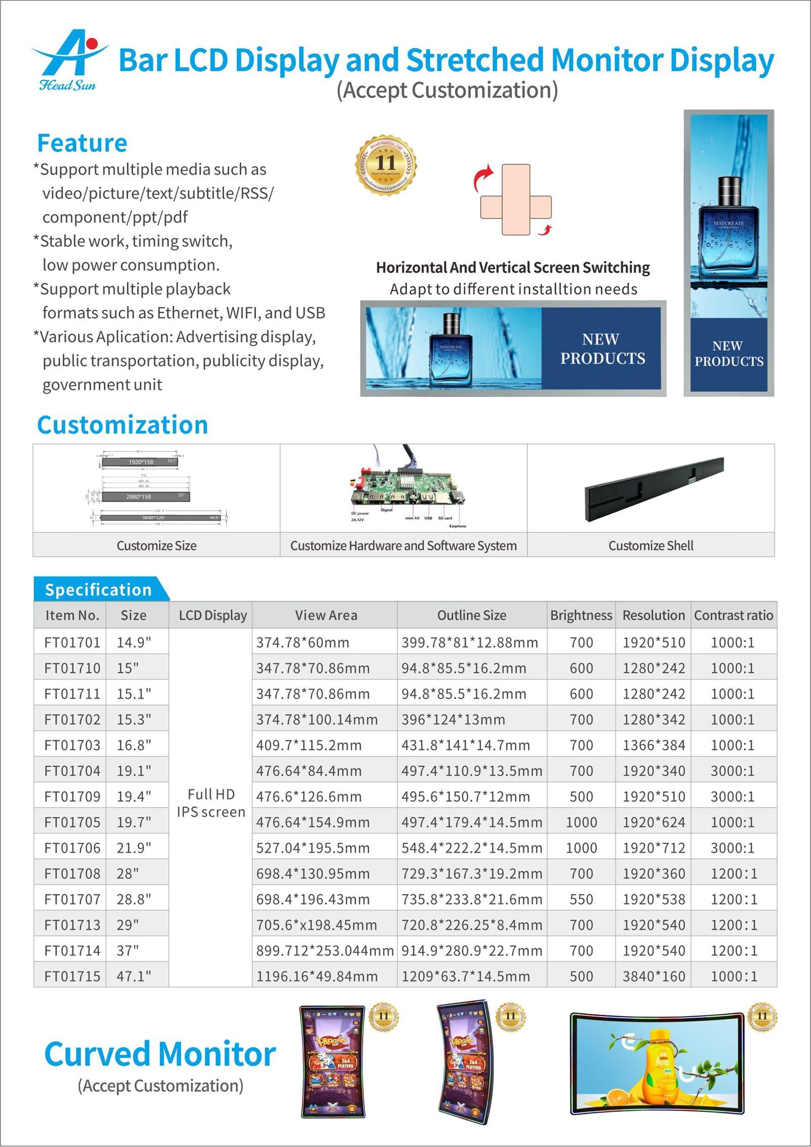 Stretched Bar LCD display and Curved Monitor 1756 Stretched Bar LCD display and Curved Monitor 1756